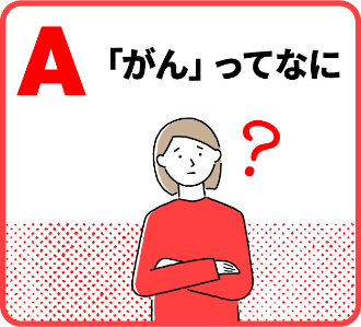 A「がん」ってなに？
